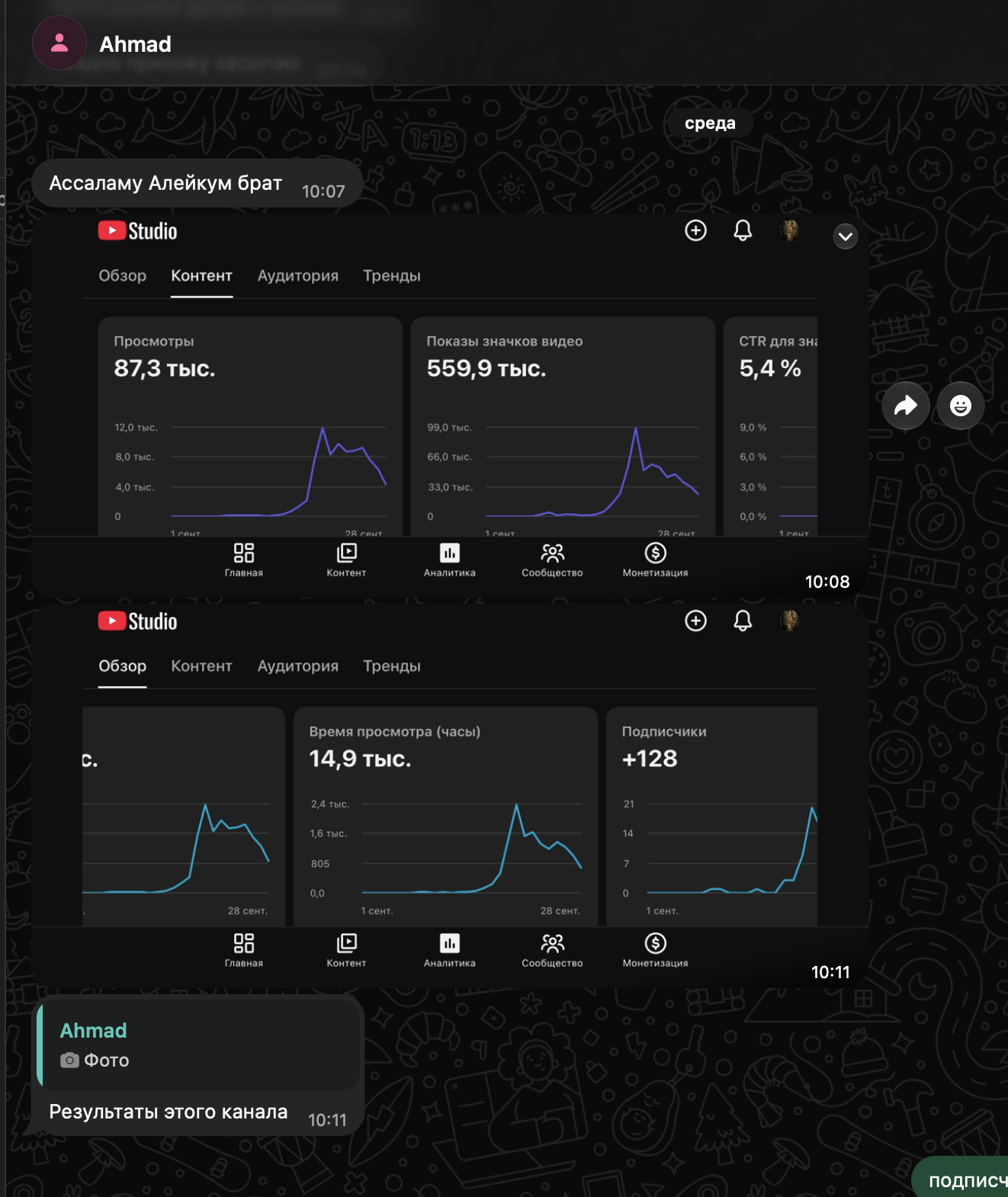 87,3 тыс. просмотров